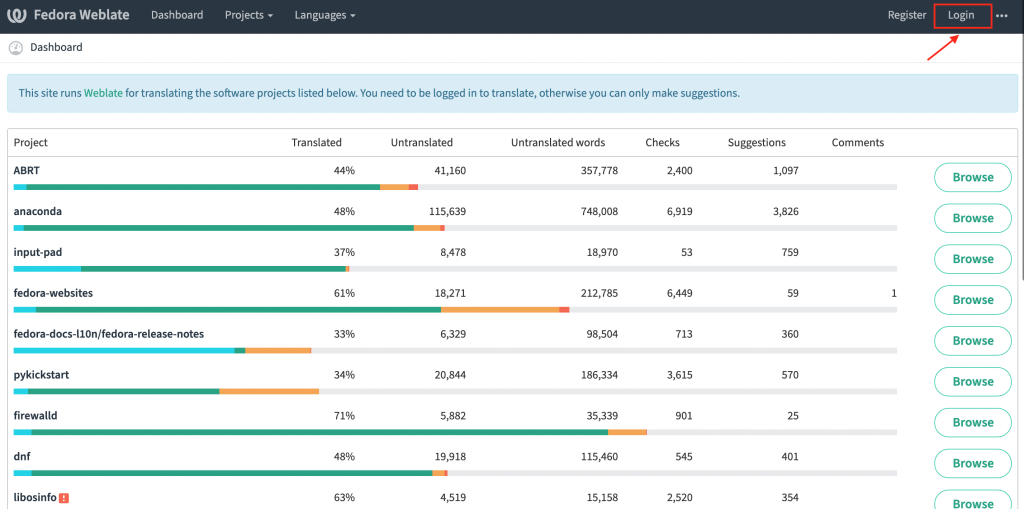 Weblate User Interface One