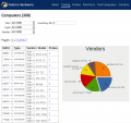 Index of tested computers